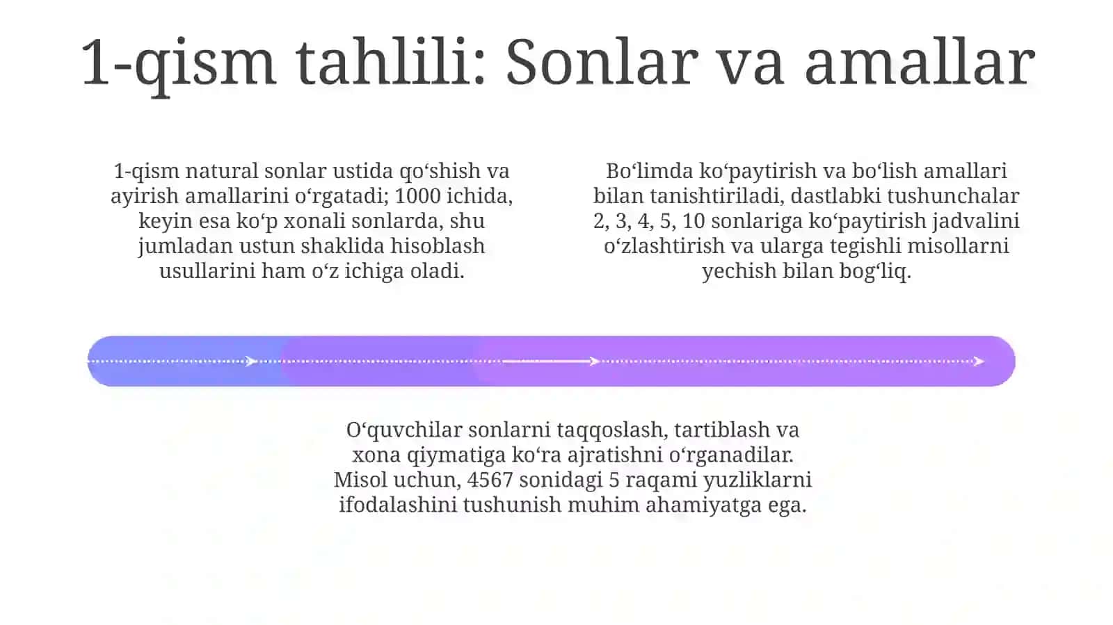 To‘rtinchi sinf matematika darsligining tahlili 4