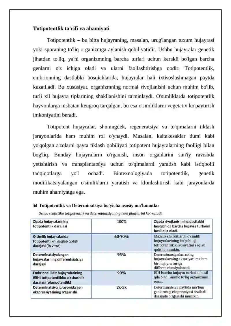 Totipotentlik va Determinatsiya: Asosiy Tushunchalar va Mexanizmlar 4
