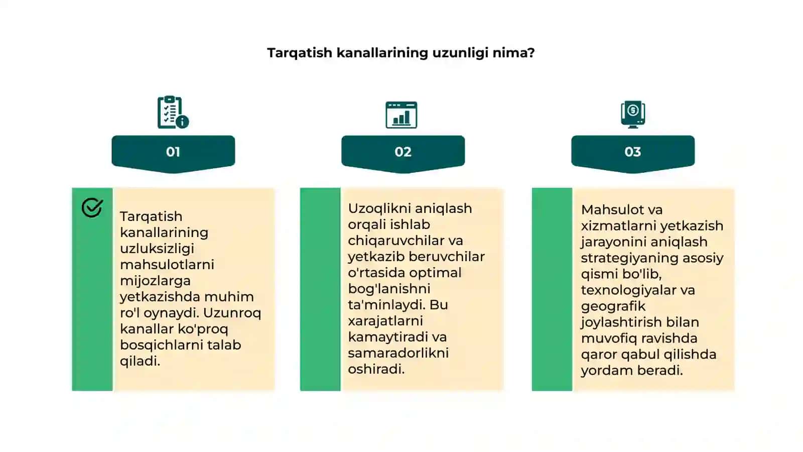 Mahsulot va xizmatlarni tarqatish kanallarini uzunligini aniqlash 4