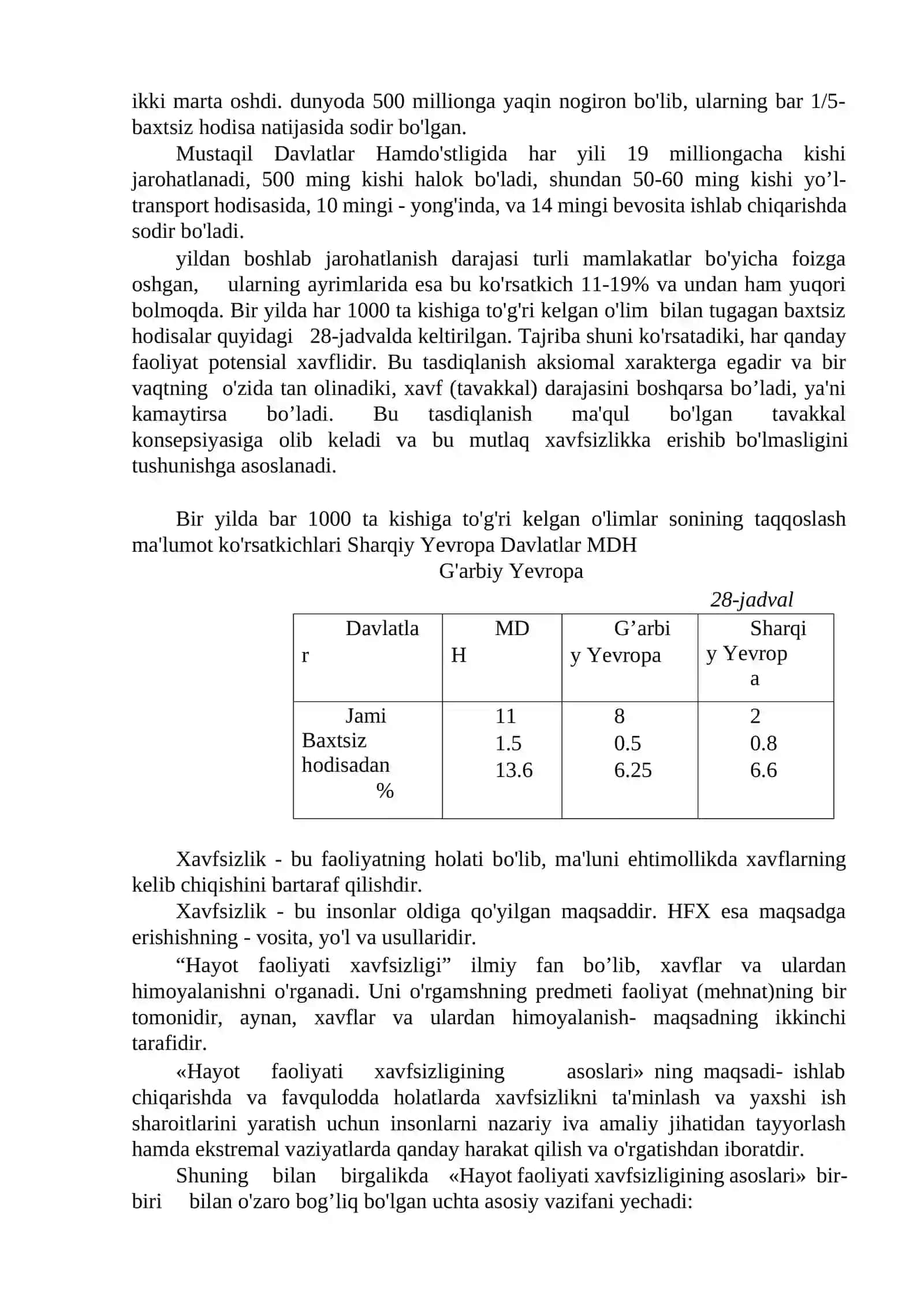 Hayot faoliyati xavfsizligi asoslari 4