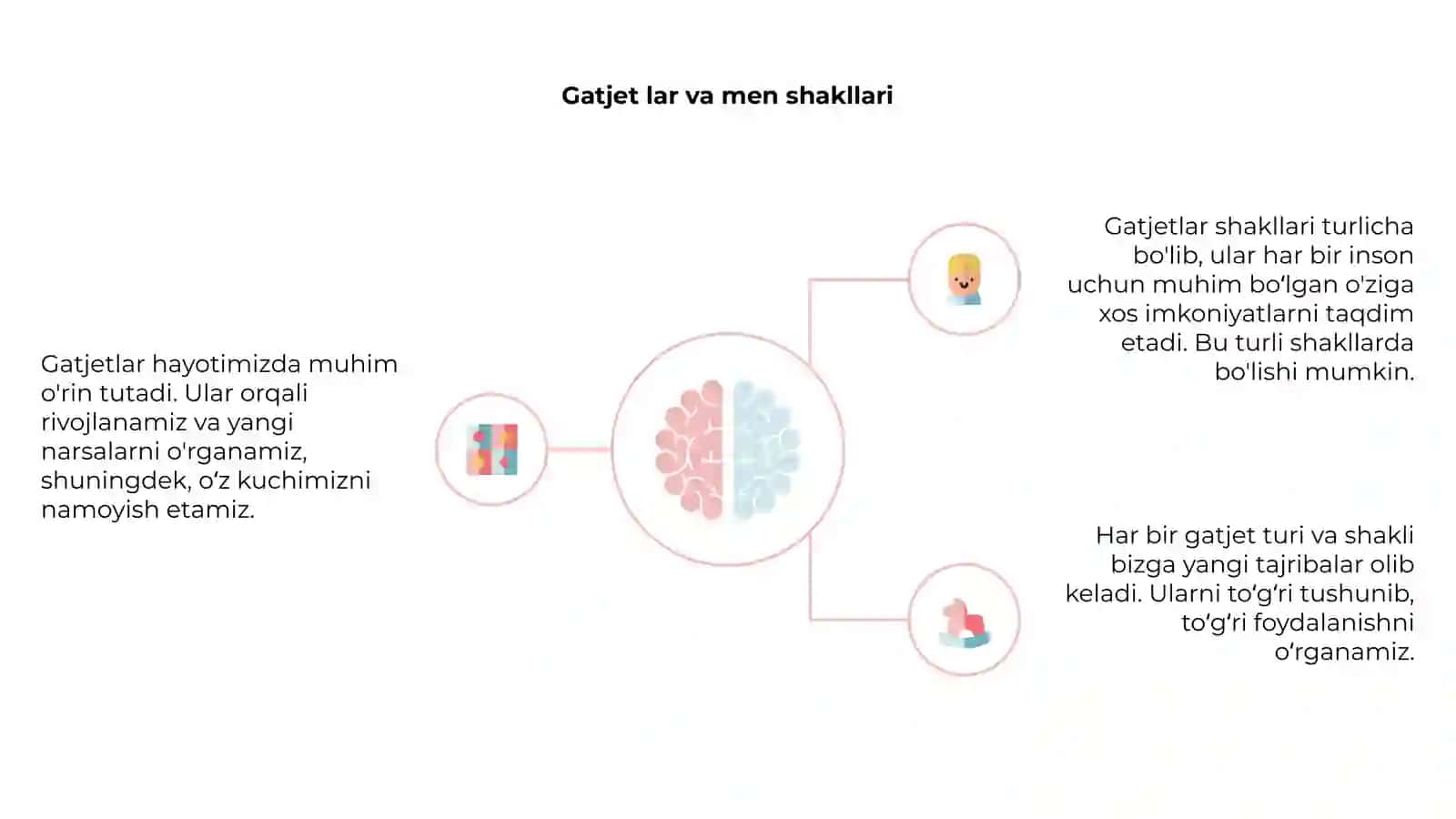 Gatjet lar va men mavzusida bogʻchaga kichik guruhga slayd 4