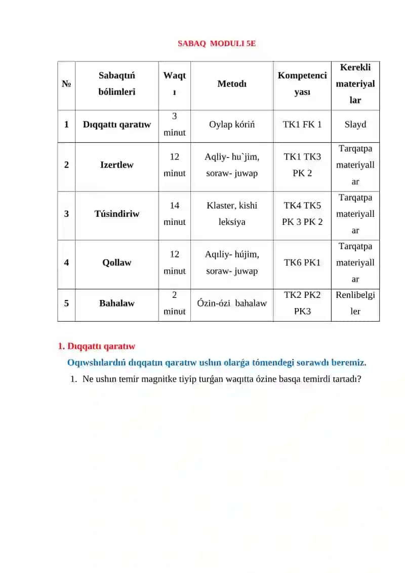 Magnit maydanı. Magnit maydanın sıpatlawshı shamalar 4