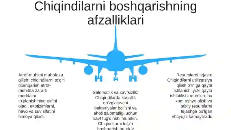 Chiqindilarni Xavfsiz Ishlatilishi 4