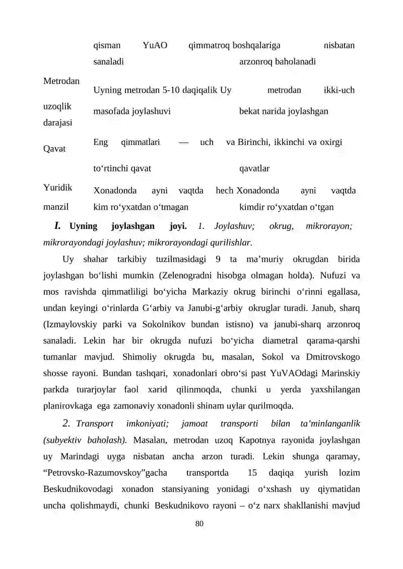 Shaxsiy uy-joylarning tiklanish qiymatini baholashning o`ziga xos xususiyatlari 4