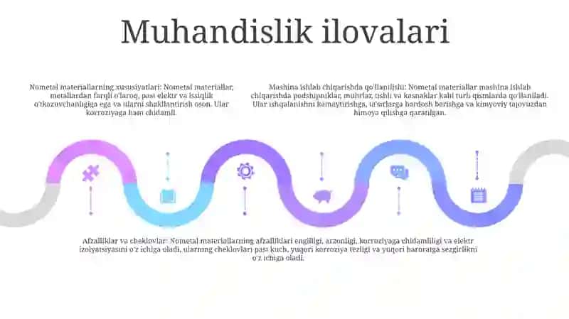 Mashinalar Yaratishda Nometal Materiallardan Foydalanish 4