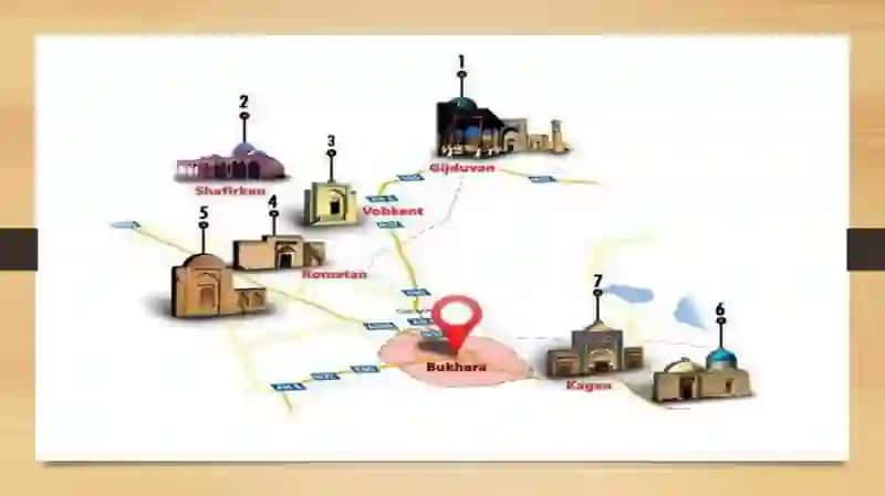 Buxoroyi Sharif muqaddas qadamjolari 4