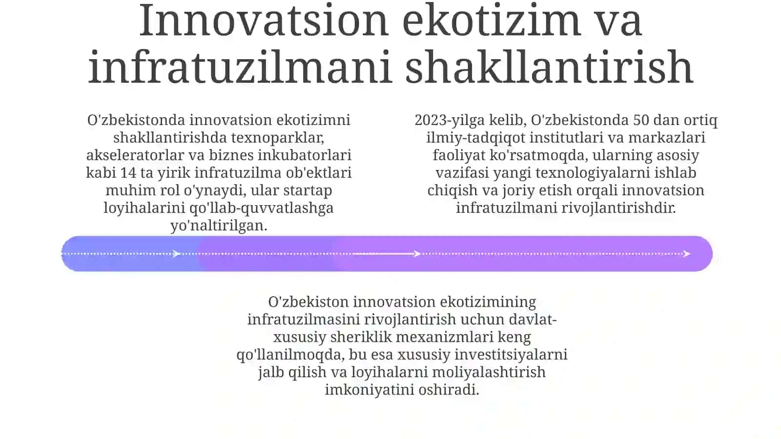 O'zbekiston Respublikasi Innovatsiya Siyosati 4