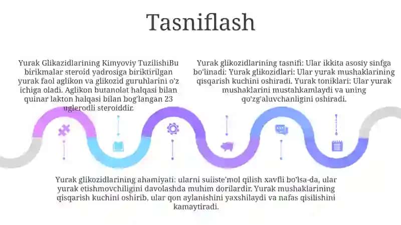 Yurak Glikazidlarining Kimyoviy Tuzilishi Va Ahamiyati 4