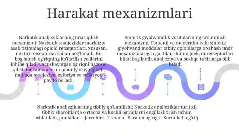 Tabiiy Va Sintetik Narkotik Vositalar. Tibbiyotda Qo’Llanilishi 4