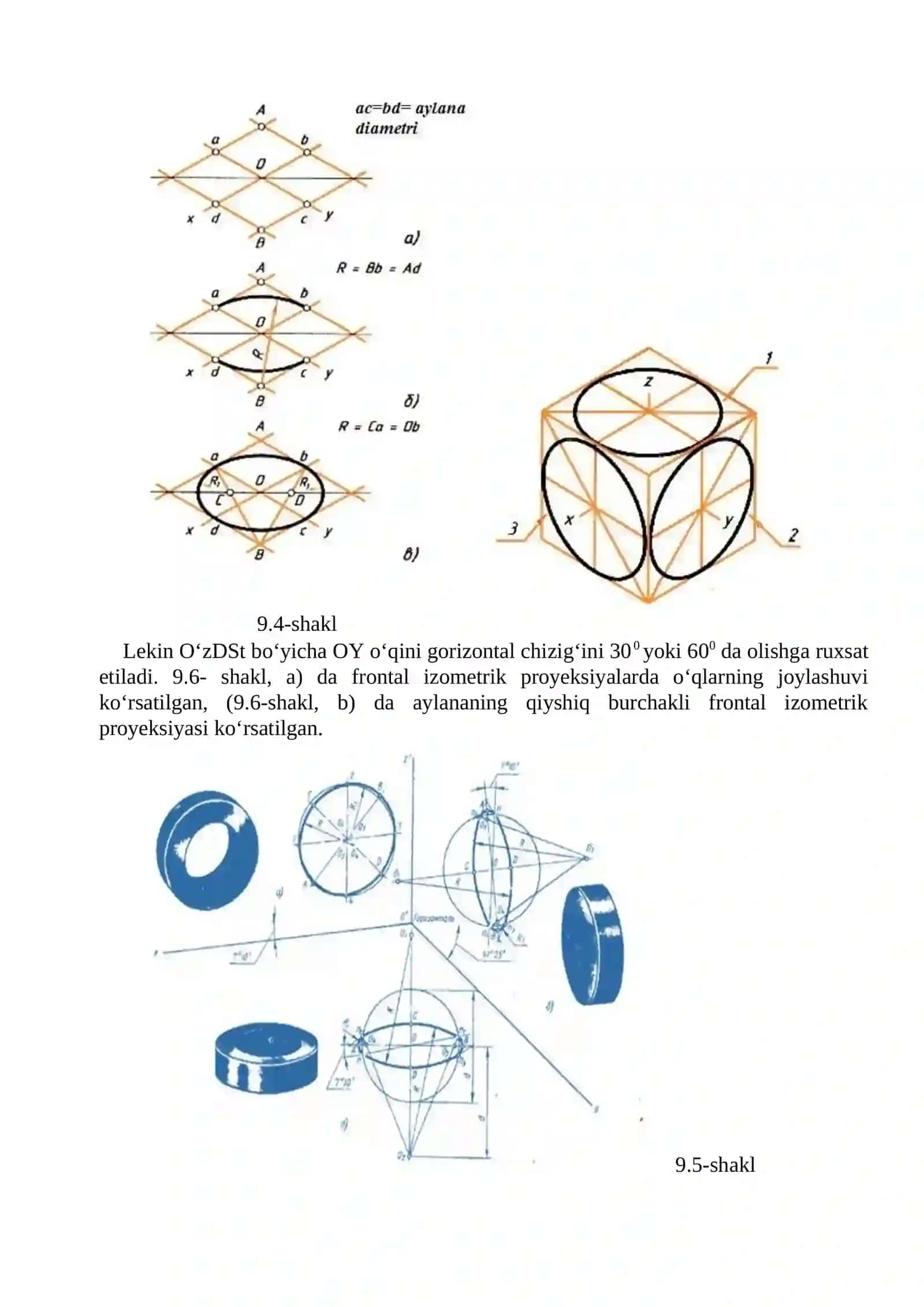 O’zDSt 2.317-96 Aksonometrik proyeksiyalar. Izometrik proyeksiyalarda o’tish chizig’ini yasash 4