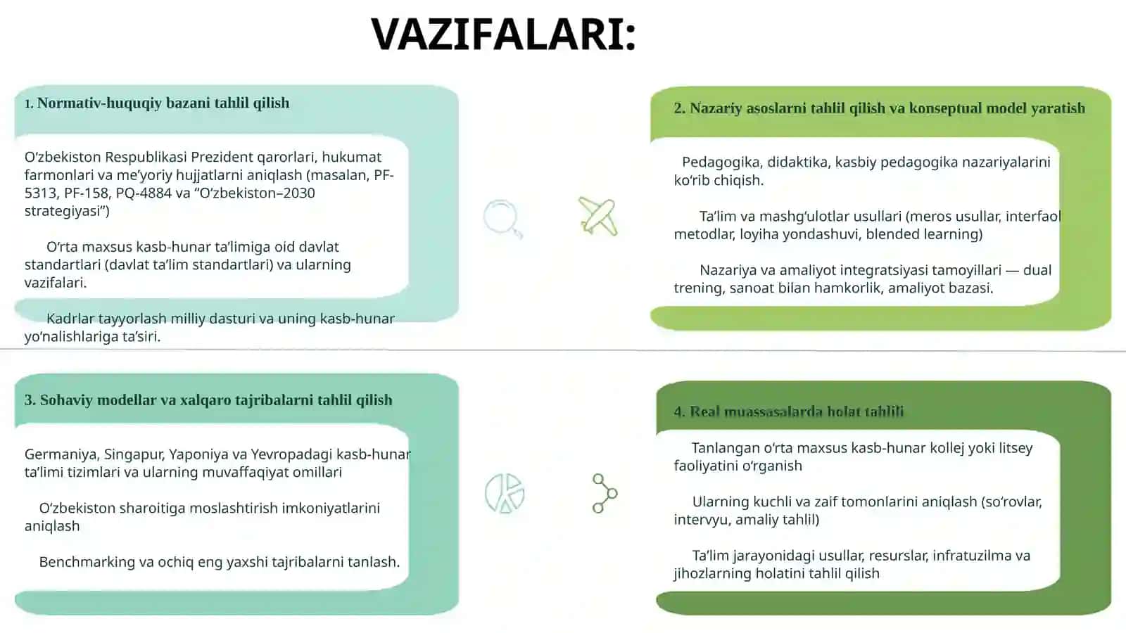 O‘rtamaxsus va kasb-hunar ta’limi muassasalarida ta’lim berishning nazariy asoslarini chuqur tahlil qilish 4