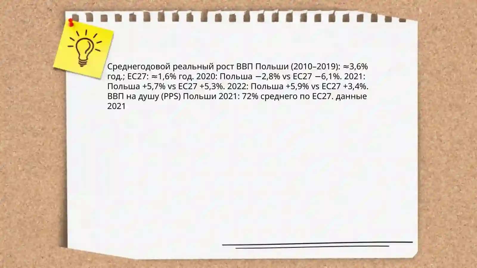 Польша: макроэкономические показатели и уровень жизни 4