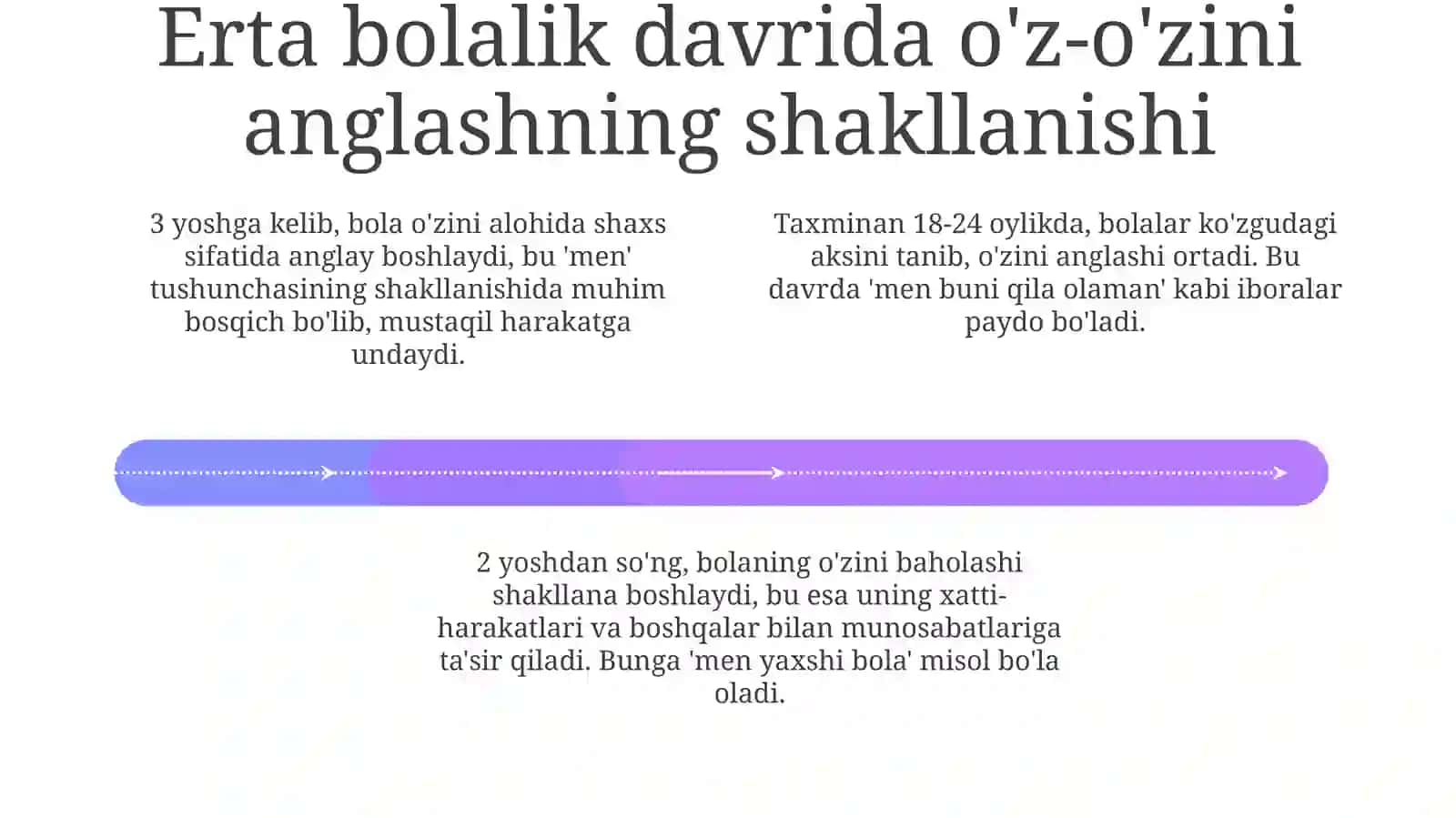 Ilk bolalik davrida psixik rivojlanishda xususiyatlari, ilk bolalik davrida o'zini anglash 4