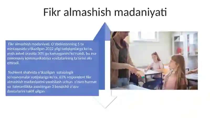 Pedagogik muloqot va hushmuomlalalik kasbiy Pedagogik dilkashlik 4