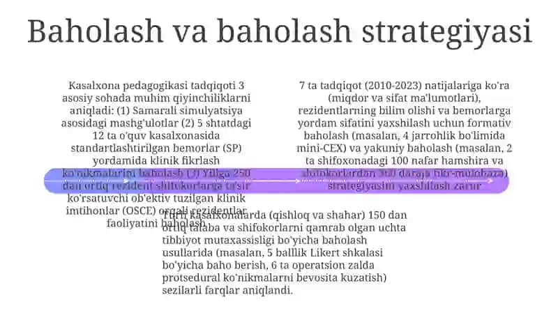 O'quv dasturlarini ishlab chiqishdagi muammolar 4