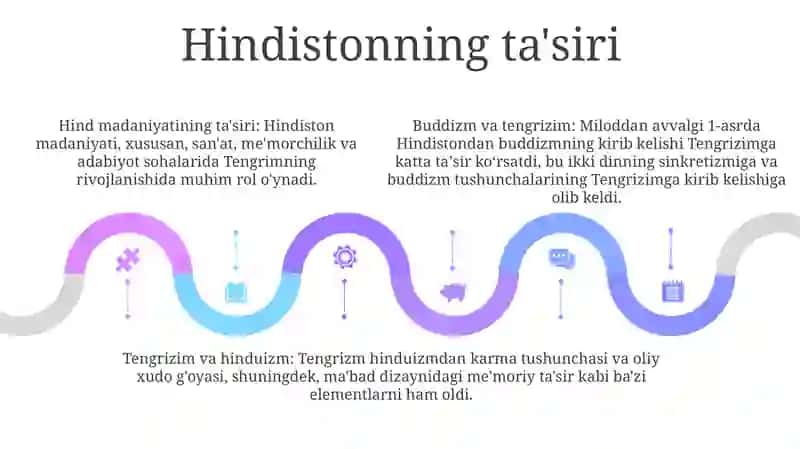 Stol Tenisini Kilib Chiqish Tarixi 4