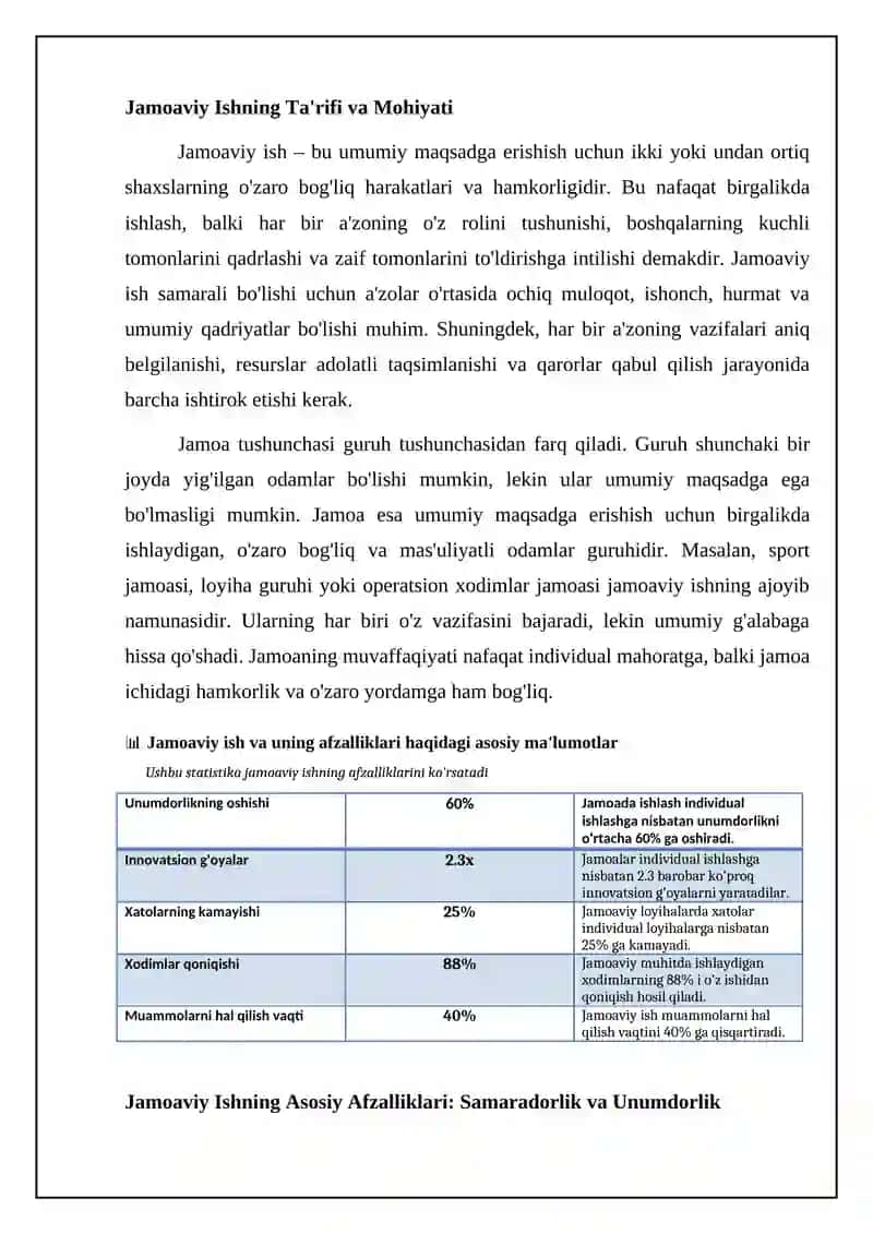 Jamoada ishlash (tcamworking) va uning afzalliklari 4