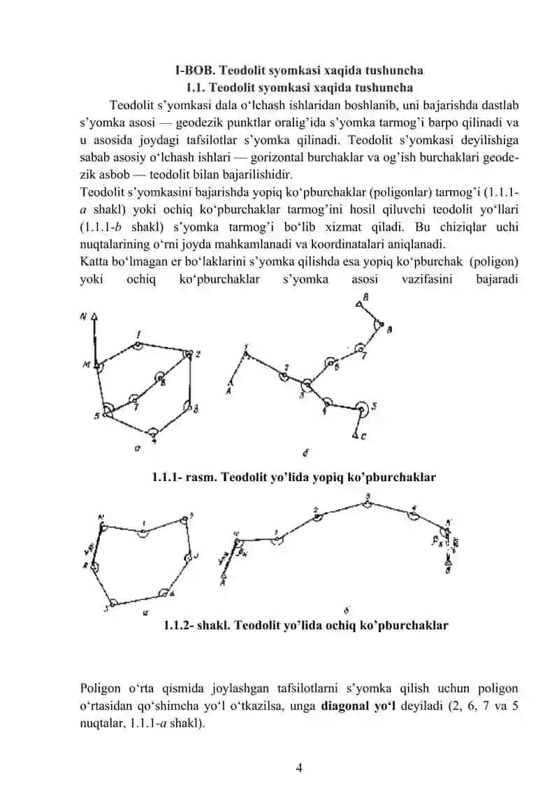 Teodolit syomkasi moxiyati 4