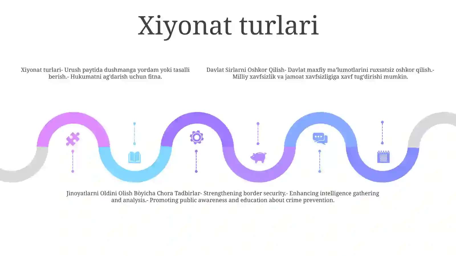 Davlat Sirlarni Oshkor Qilish Davlatga Hiyonat Qilish Josuslik Jinoyatlarni Oldini Olish Bòyicha Chora Tadbirlar 4