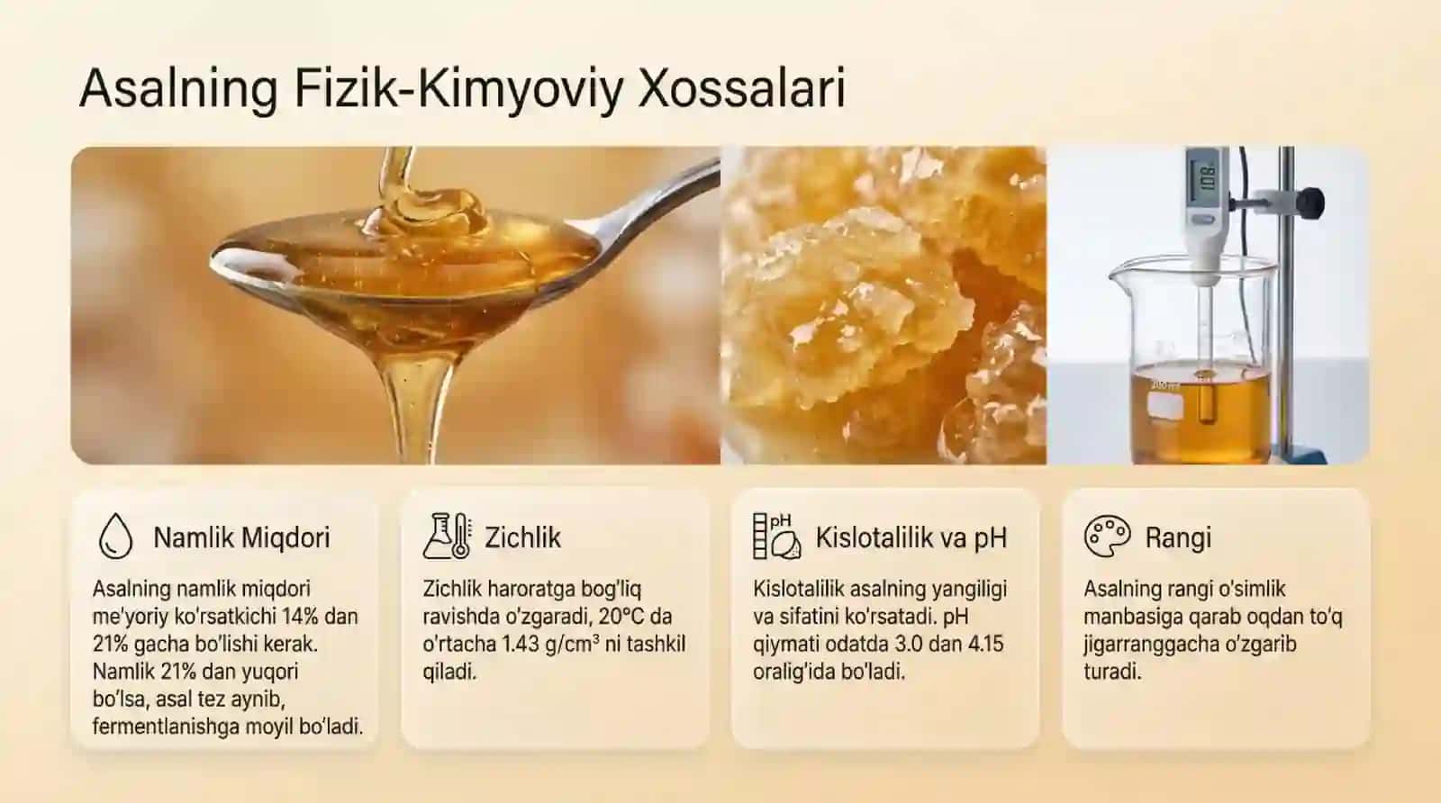 Shakar asal va kraxmal mahsulotlarini indifikatsiya qilish va soxtaligini aniqlash 4
