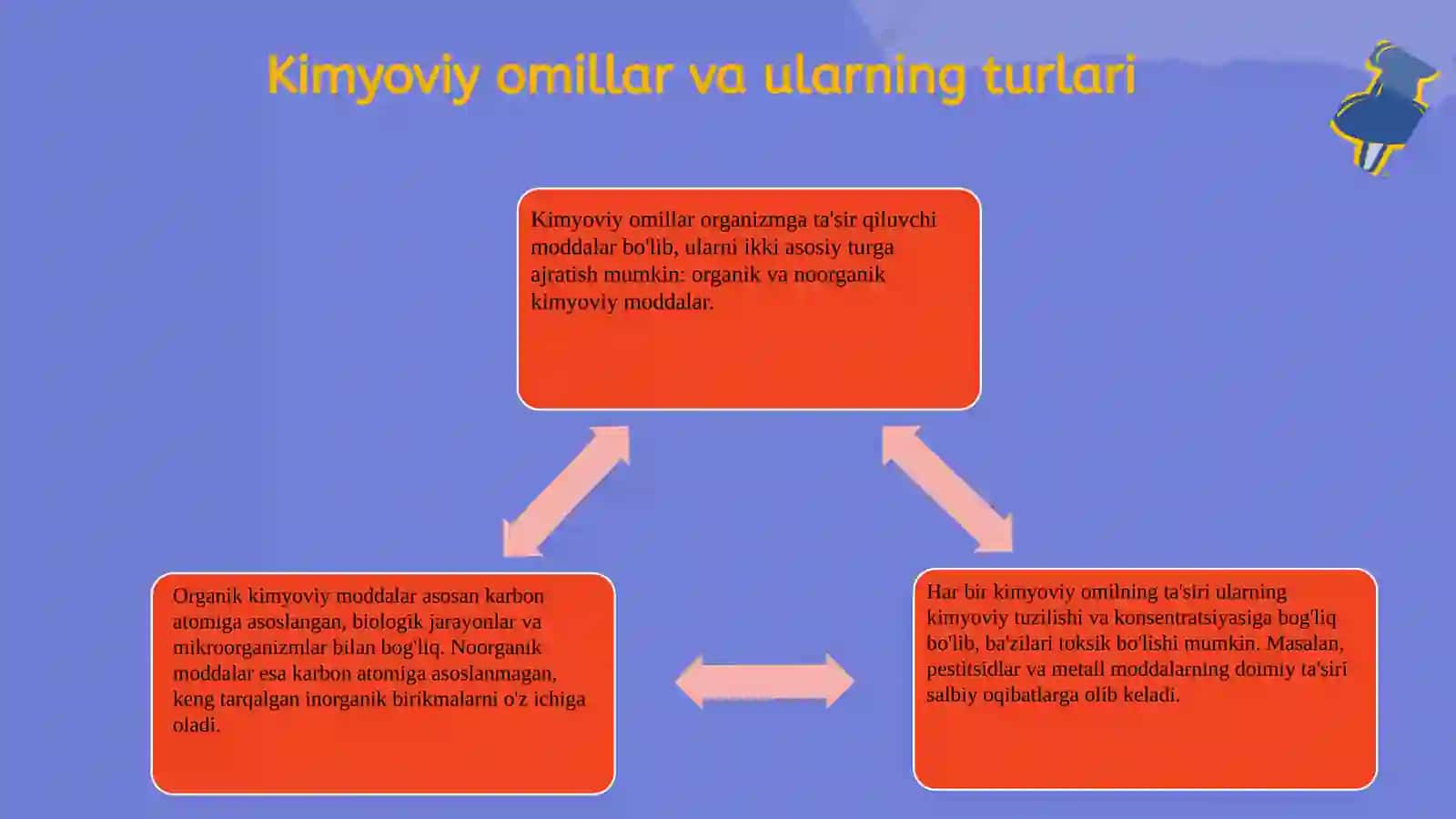 Kimyoviy omillar va ekologik toksikantlarning organizmga taʼsiri 4