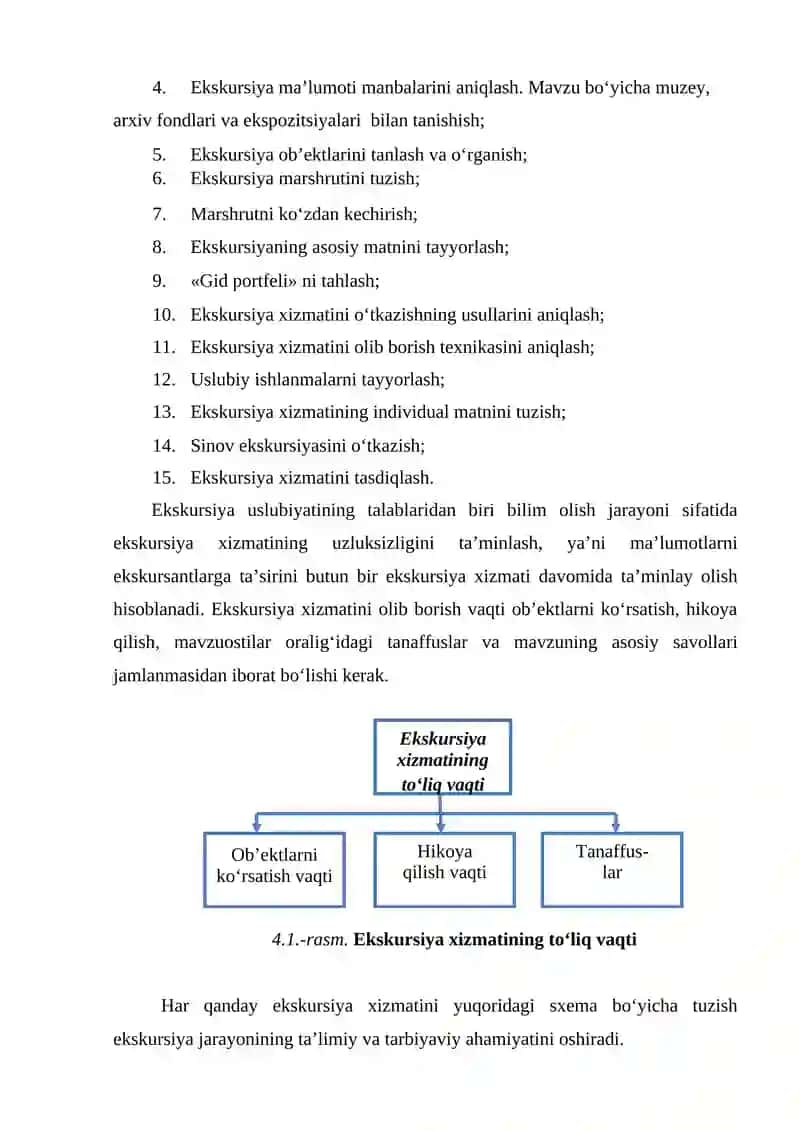 Ekskursiya Xizmatini Tayyorldash Texnologiyasi 4