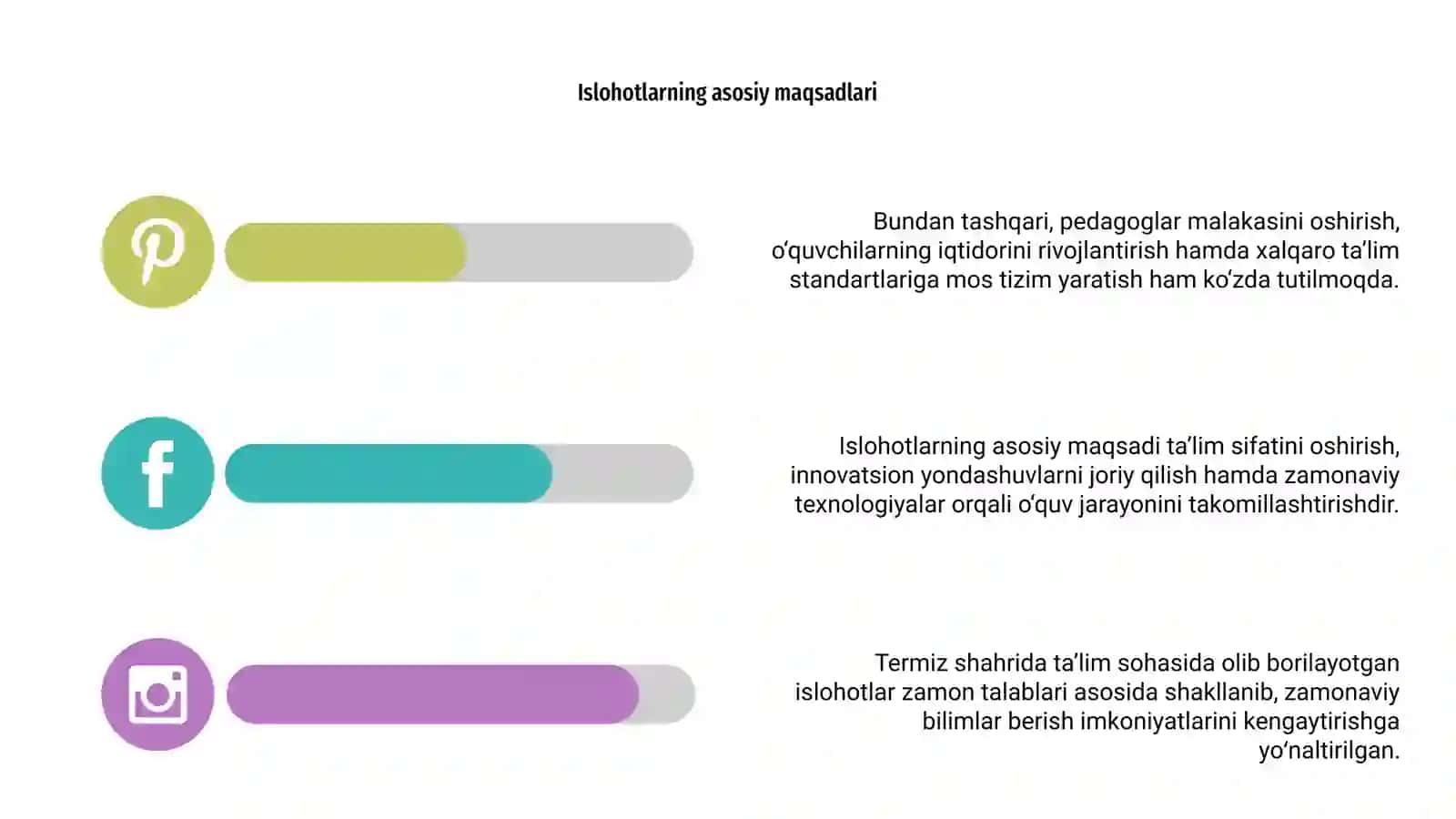 Termiz shahridagi taʼlim sohasidagi islohotlar 4