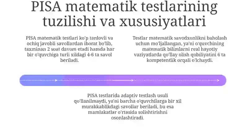 PISA Tadqiqotlari Matematik Savodxonlik 4