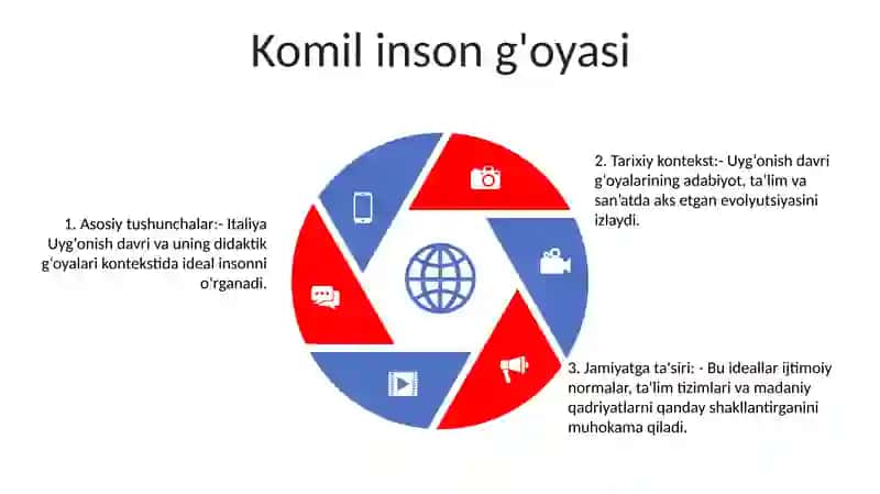 GʻArb UygʻOnish Davri Namoyandalarining Didaktik GʻOyalari 4