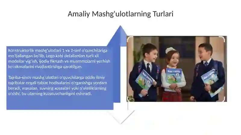 Boshlang'ich ta'limda 1 va 2-sinflar uchun amaliyot ishi 4