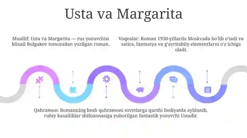 Mihail Bulgakov Ityurak 4