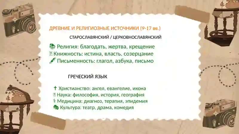 Заимствованная лексика. Источники и время заимствования 4