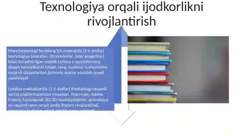 Art pedagogik texnologiyalar vositasida boshlangich sinf oquvchilarini estetik tarbiyalash 4