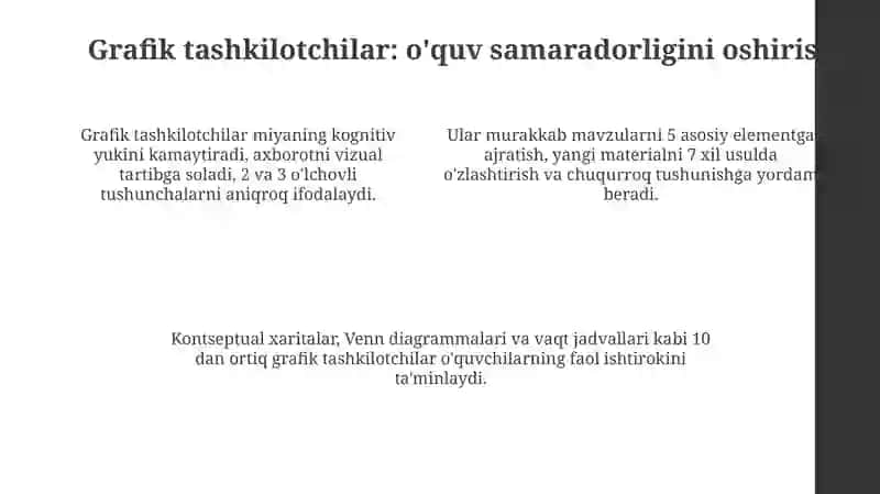 Grafik Tashkilotchilarning Maqsadi va Mazmuni 4