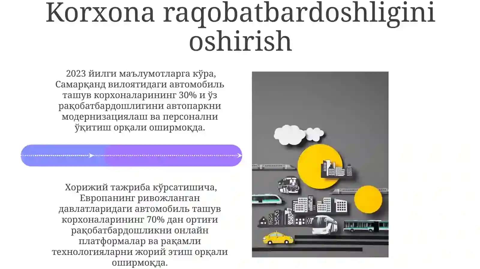 Davlat siyosati va tartibga solish 4