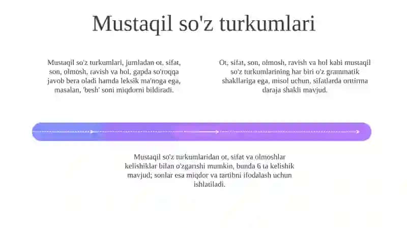 So'z turkumlari 4