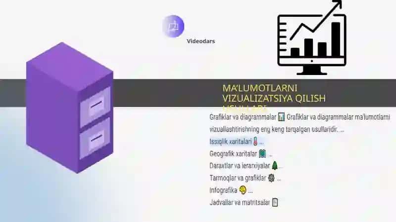 Malumotlarni vizualizatsiya qilish 4