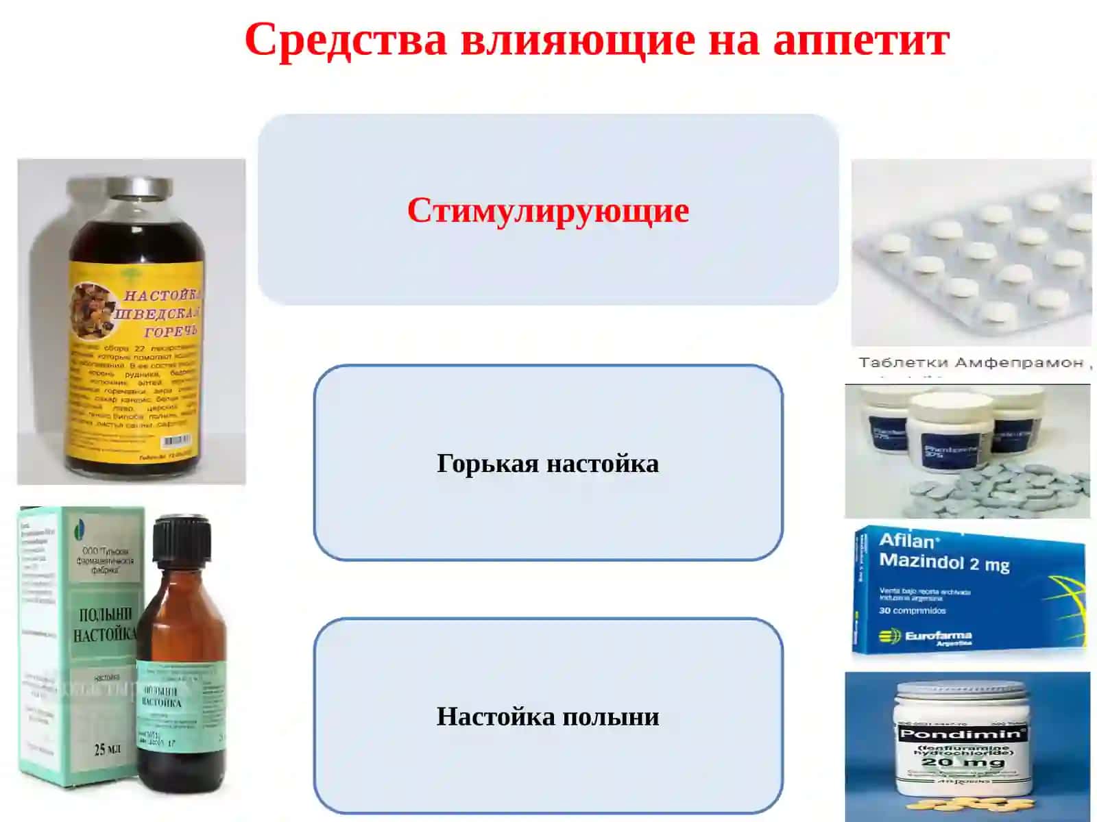 Фармакология 4