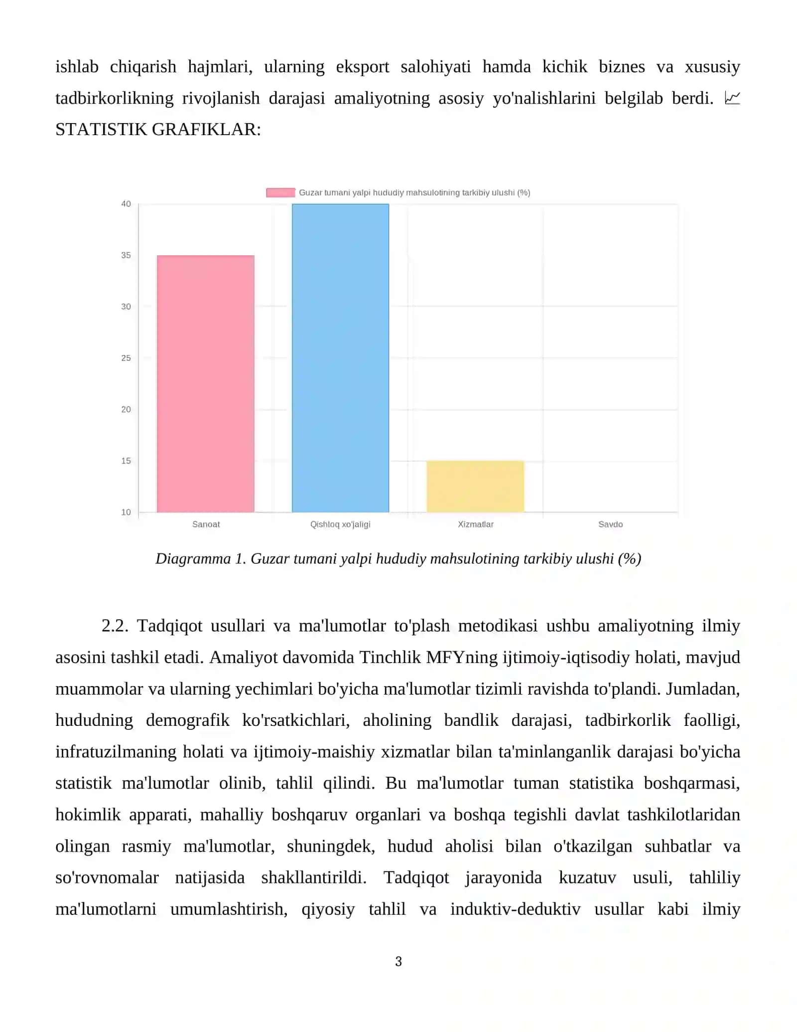 Qashqadaryo viloyati guzor tuman tinchlik mfy da 6 apreldan 18 aprelgacha amalyot utaganim haqida hisobot 4