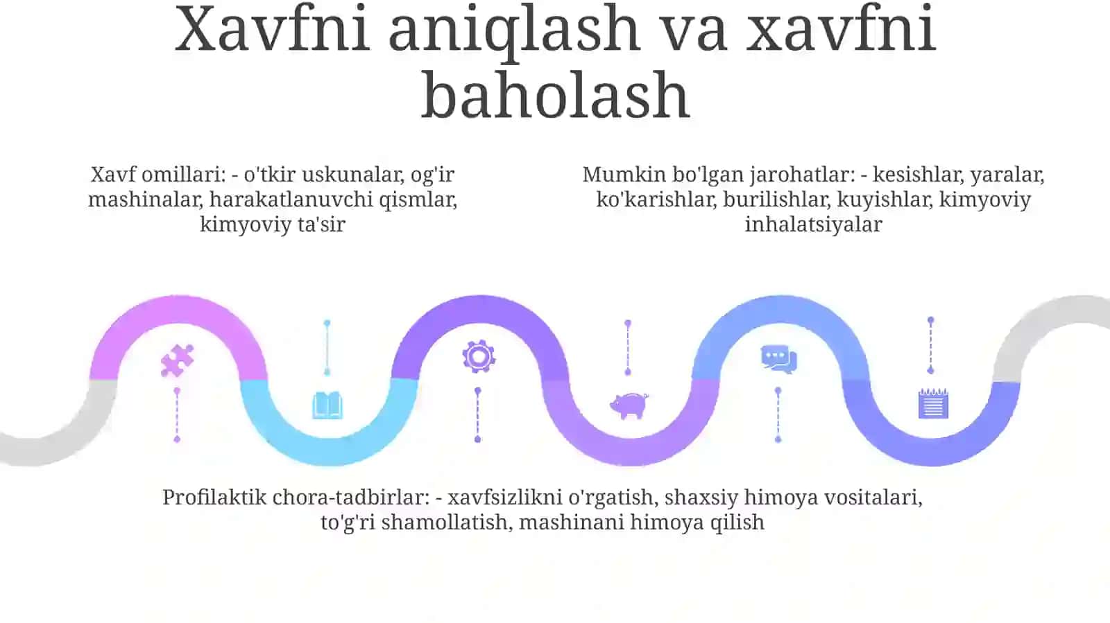 Ishlab Chiqarishda Faoliyat Jarayoni Vaqtida Yuzaga Keladigan Jarohatlanishlar VaKasbKasalliklari 4