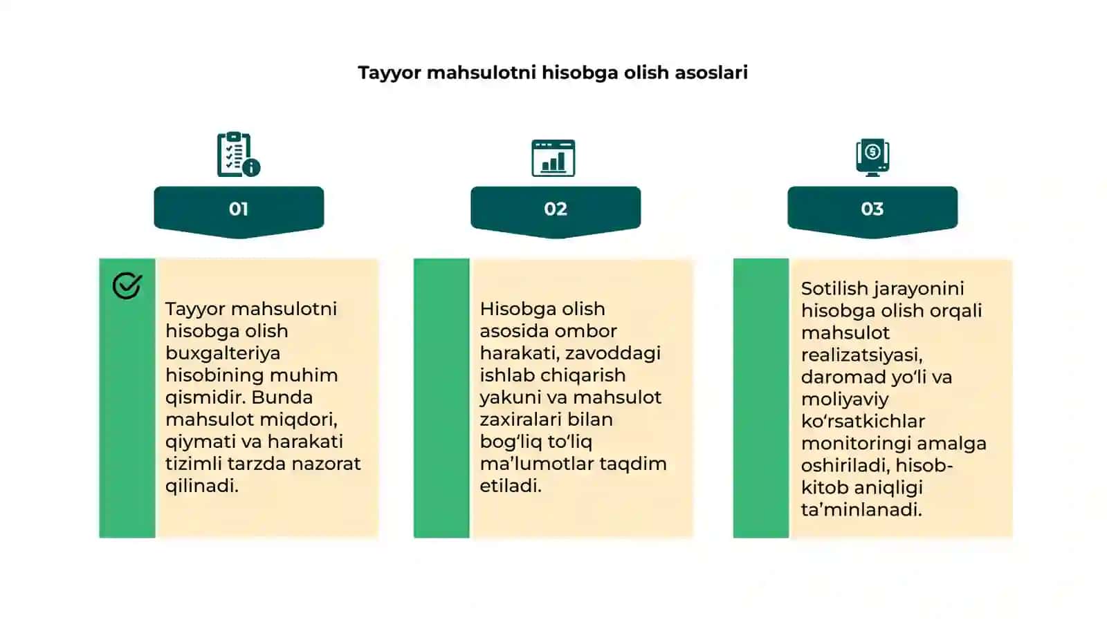 Tayyor mahsulot va uning sotilishini hisobga olish 4