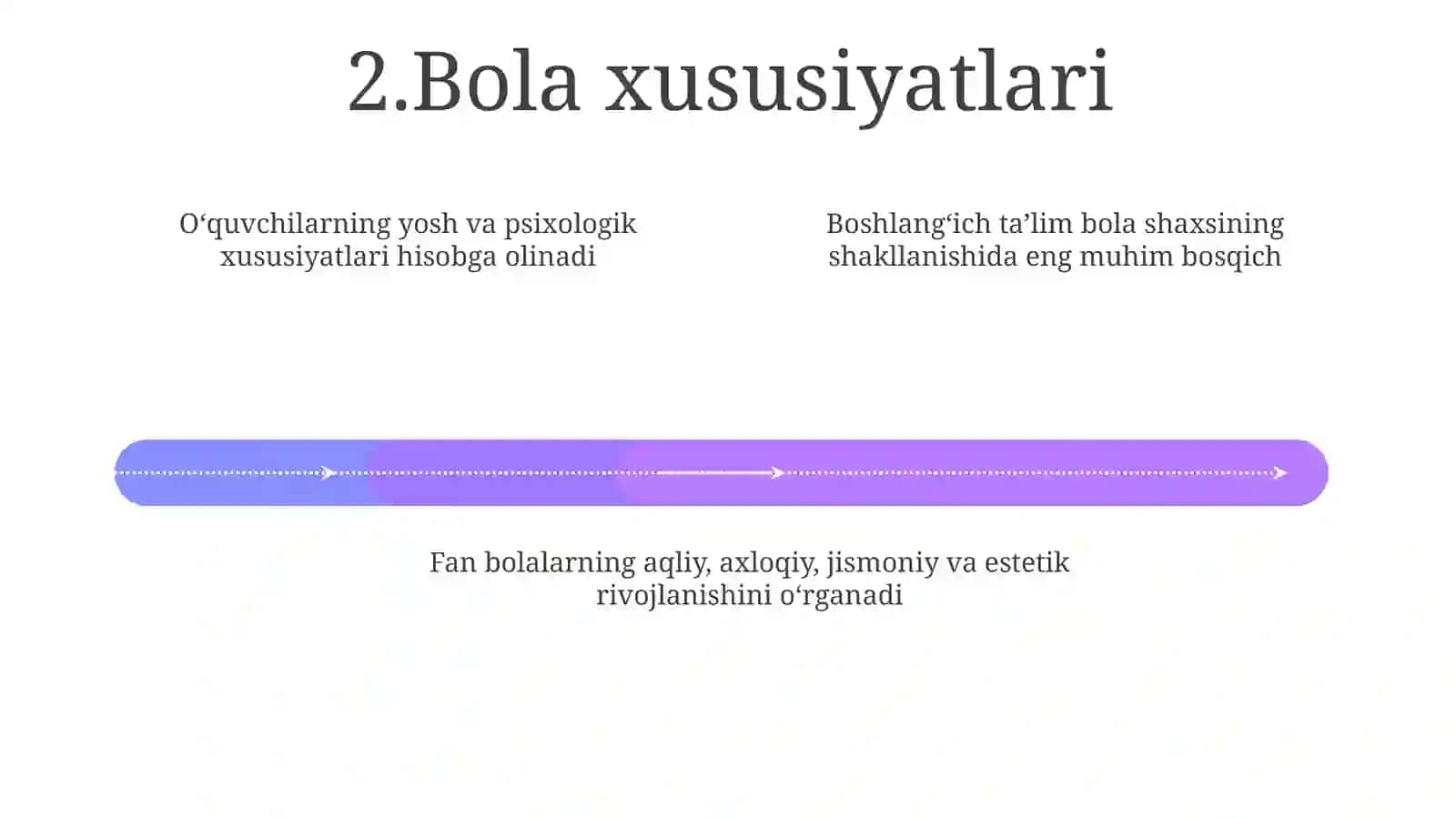 Boshlang‘ichta’limpedagogikasi 4