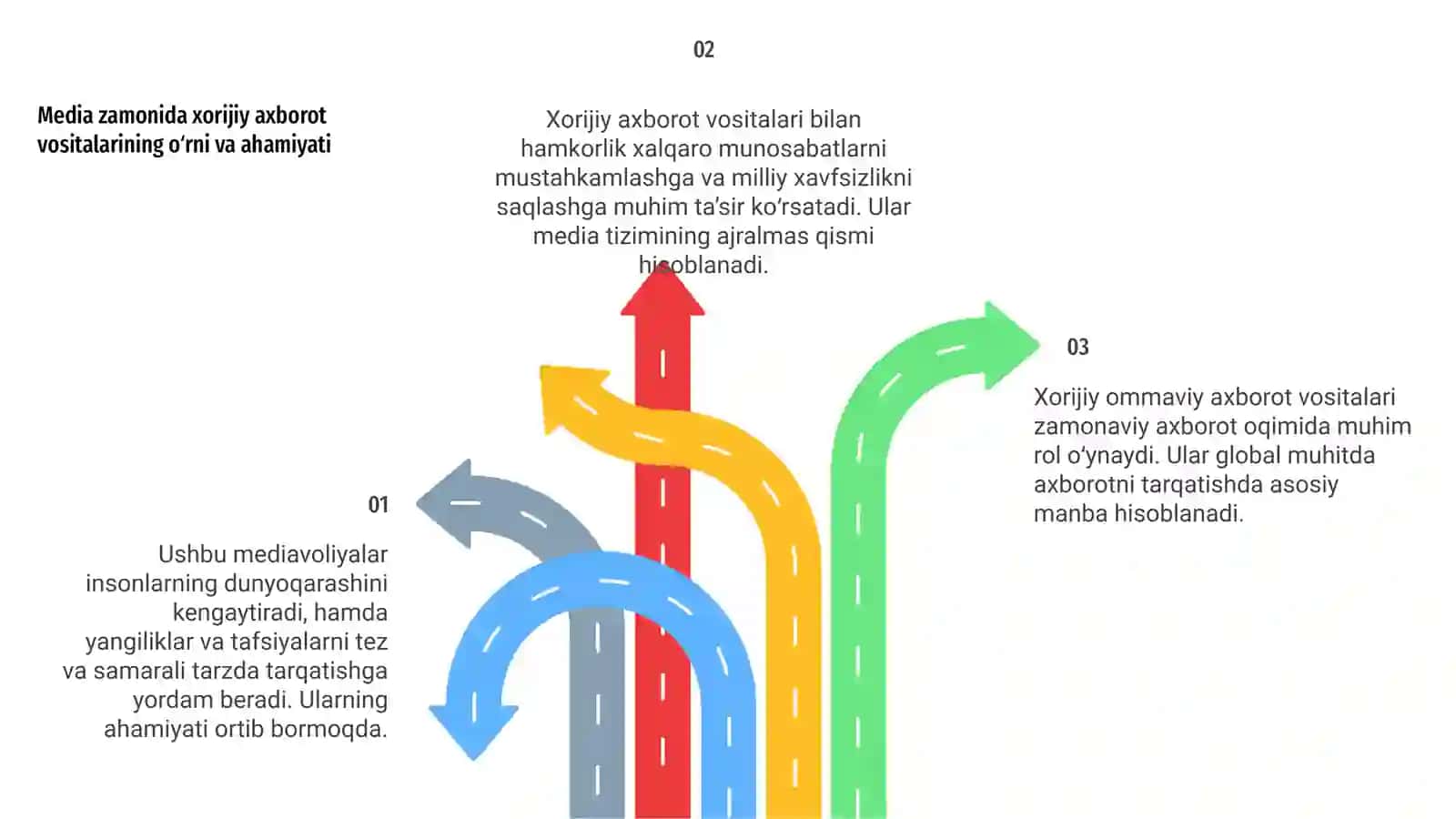 Xorijiy ommaviy axborot vositalari 4