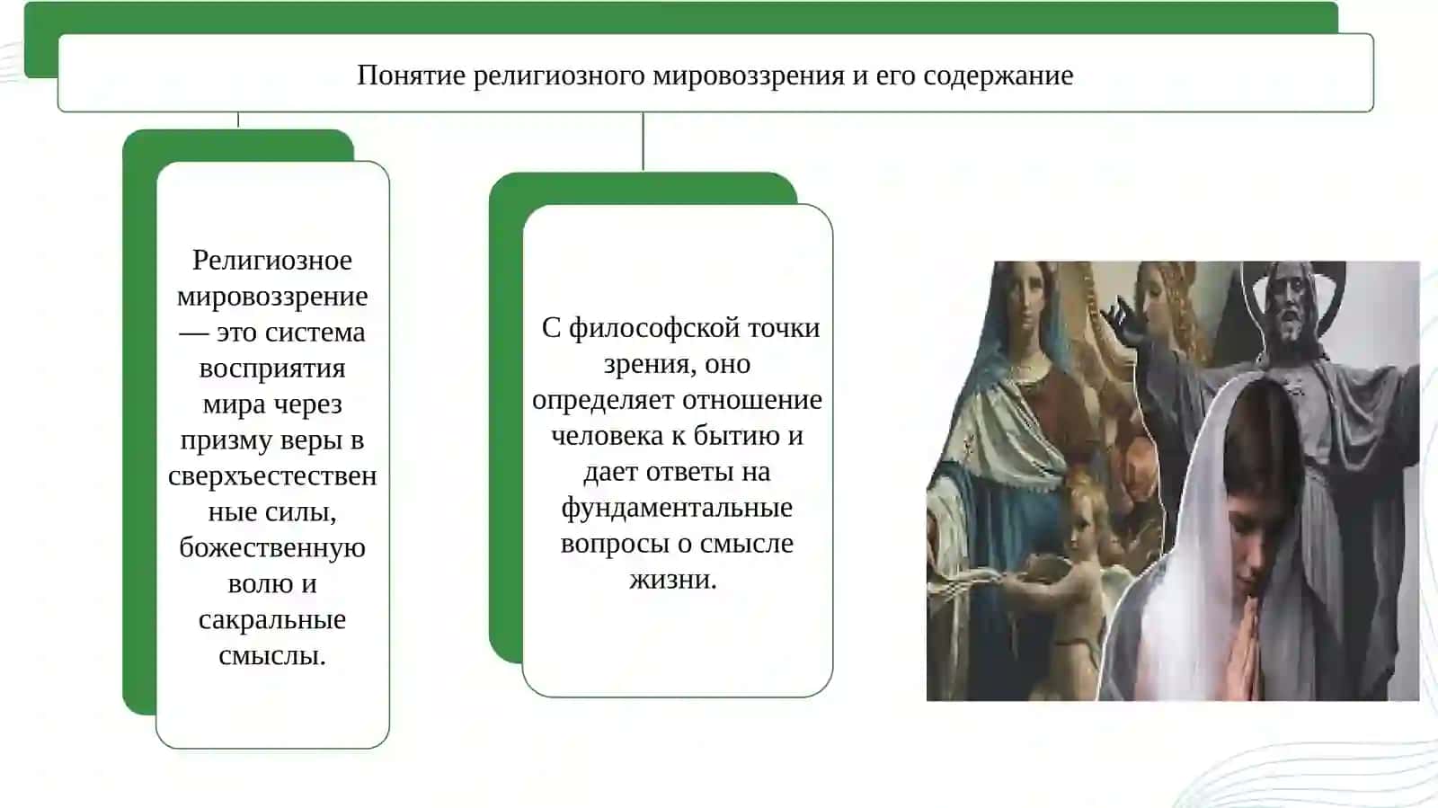 Религиозное мировоззрение как социокультурный феномен 4