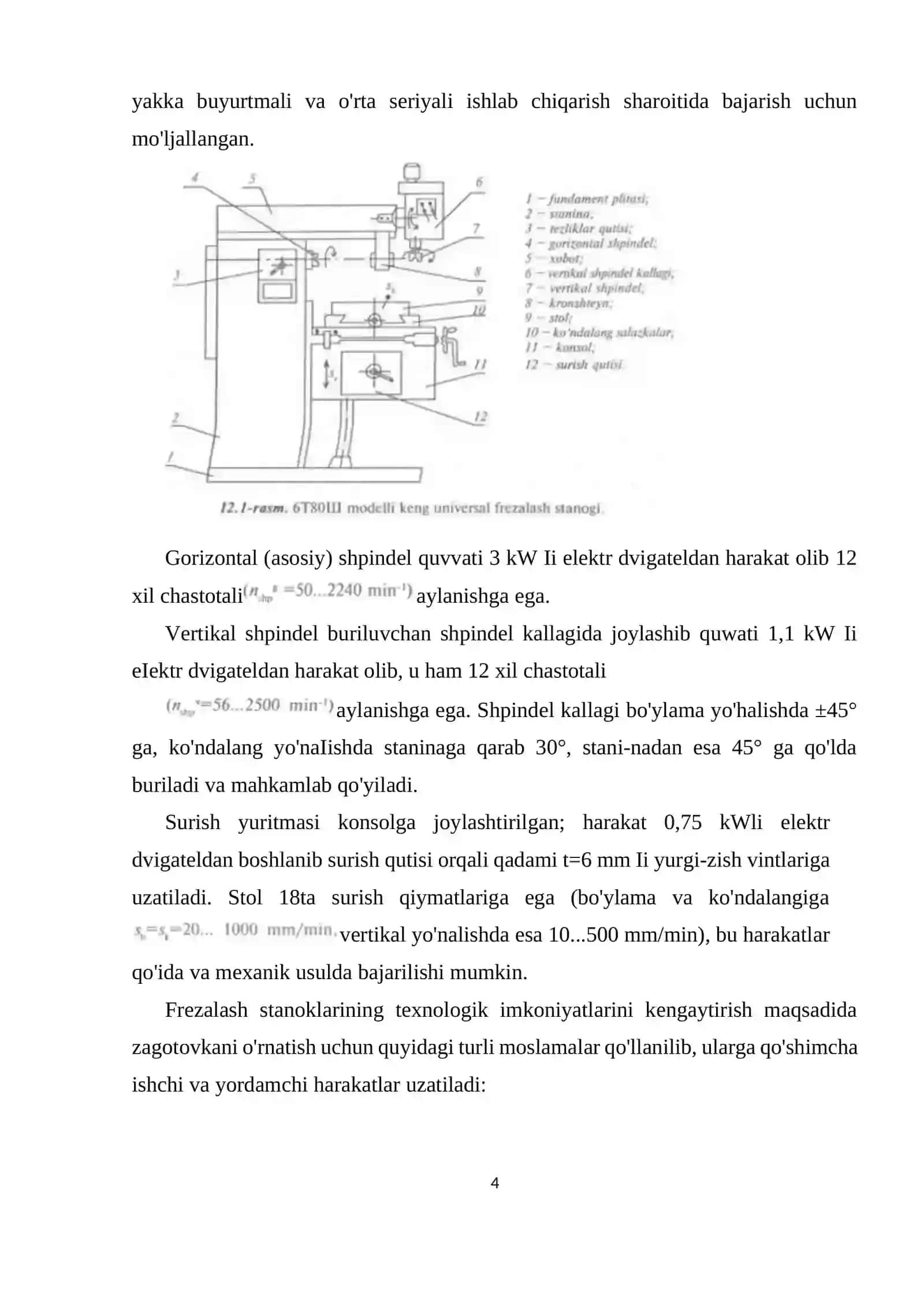 FREZALAR KLASSIFIKATSIYASI, QO’LLANISH MIQYOSI VA ALOHIDA XUSUSIYATLARI 4
