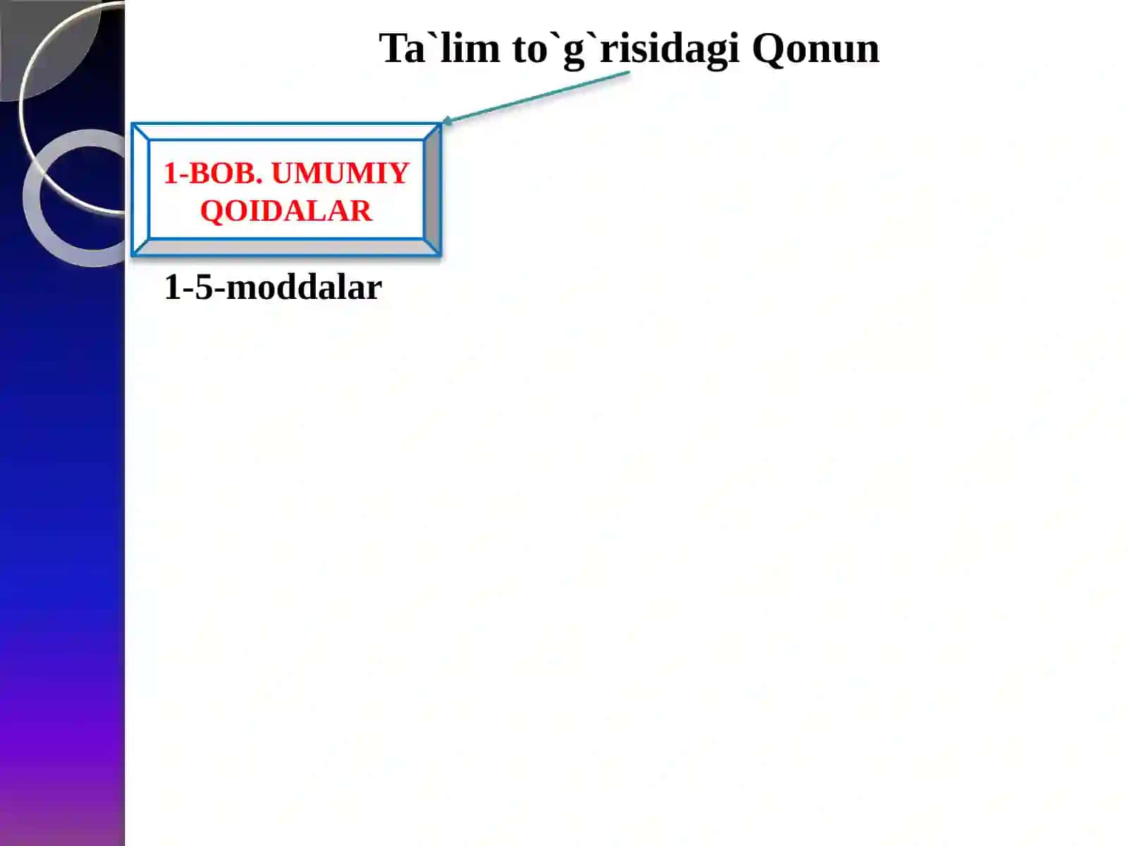 TA’LIM TO’G’RISIDAGI QONUN. PEDAGOGLIK KASBI, UNING JAMIYATDA TUTGAN O’RNI 4