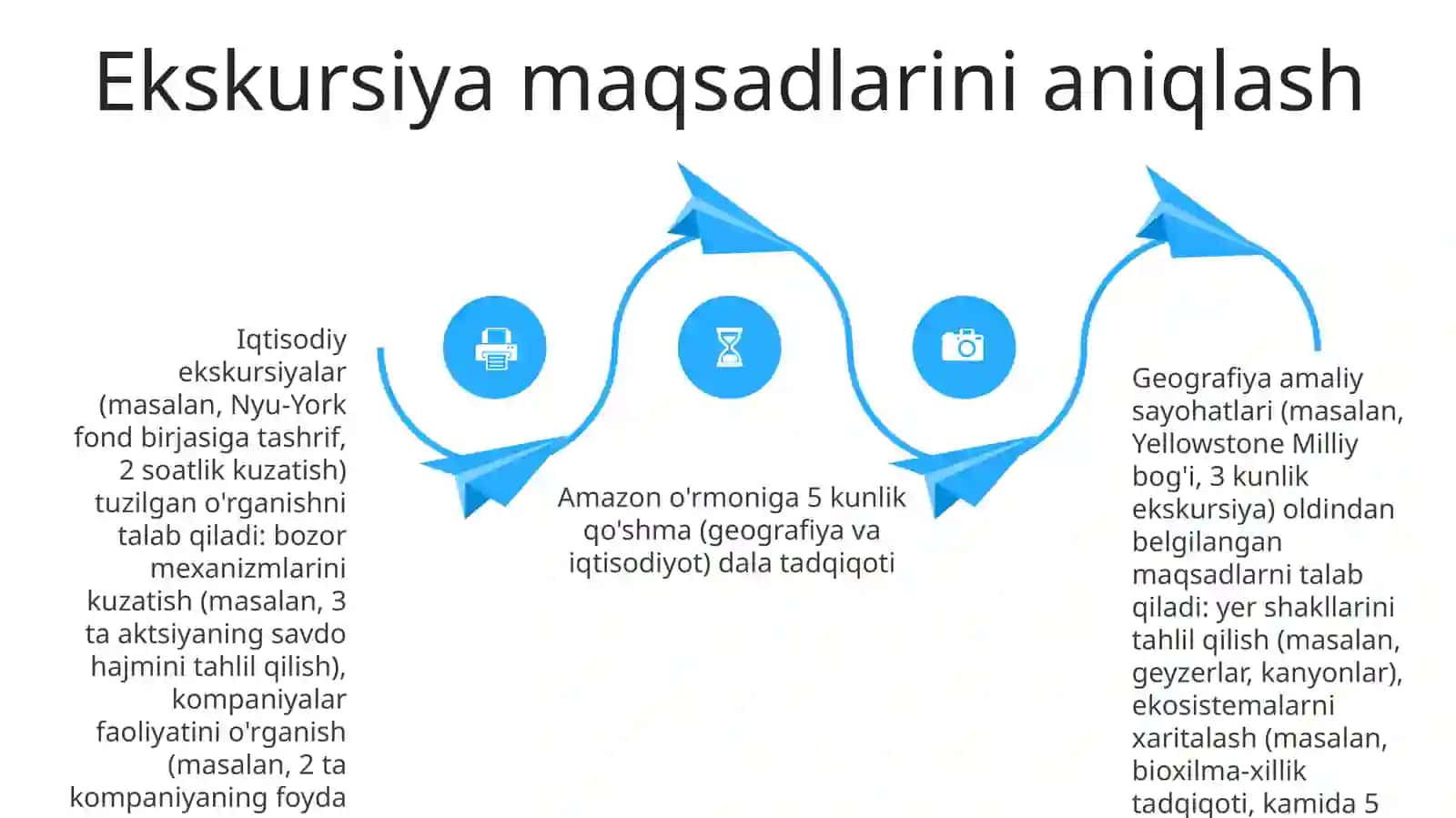 GEOGRAFIYA VA IQTISODIY BILIM ASOSLARI TA'LIMIDA ESKURSIYA VA SAYOHAT DARSLARI 4
