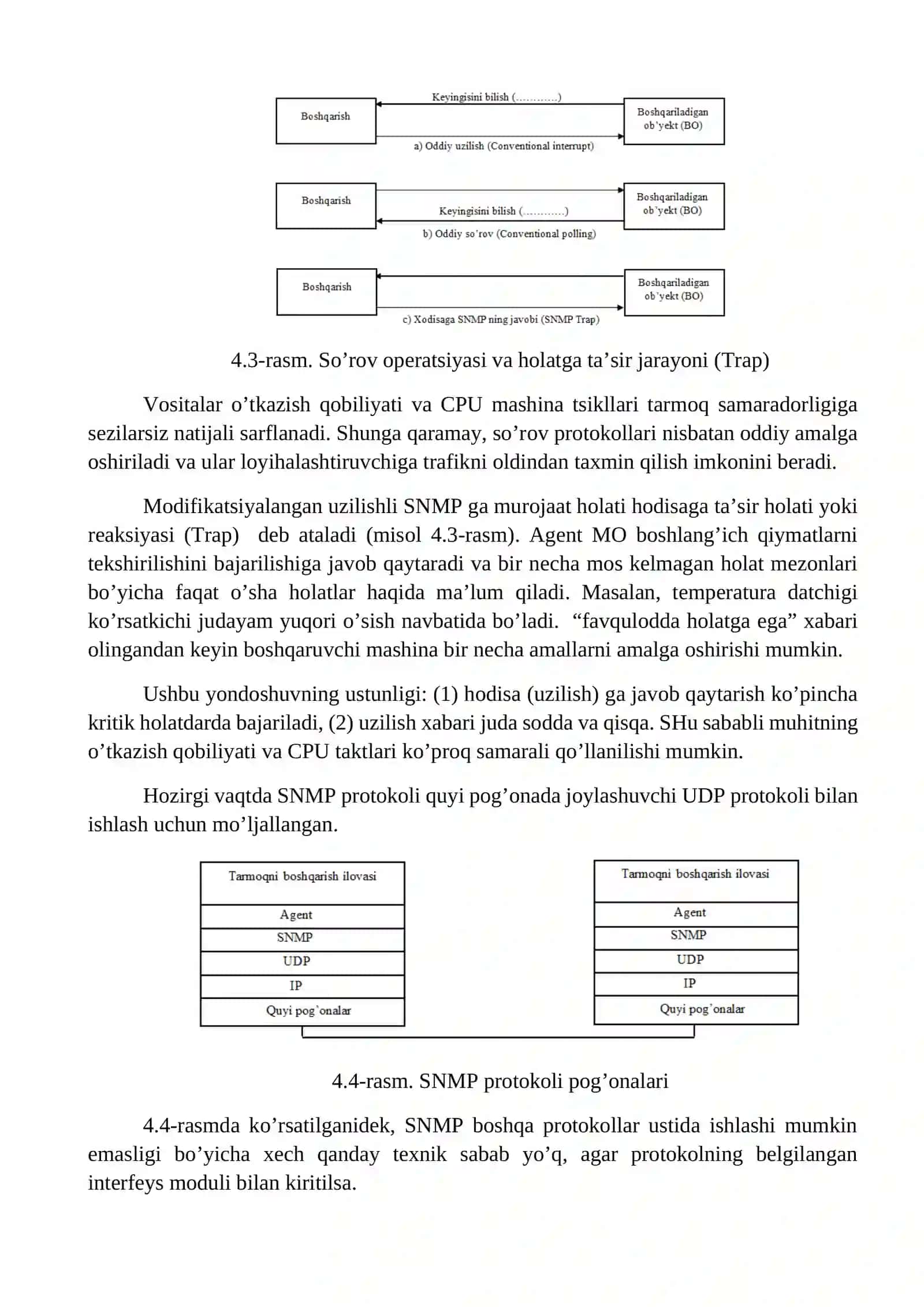 SNMP protokoli, asosiy xususiyatlari va modeli 4