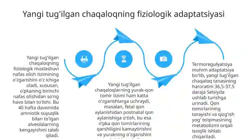 Perinatal davrda psixofiziologik rivojlanish 4