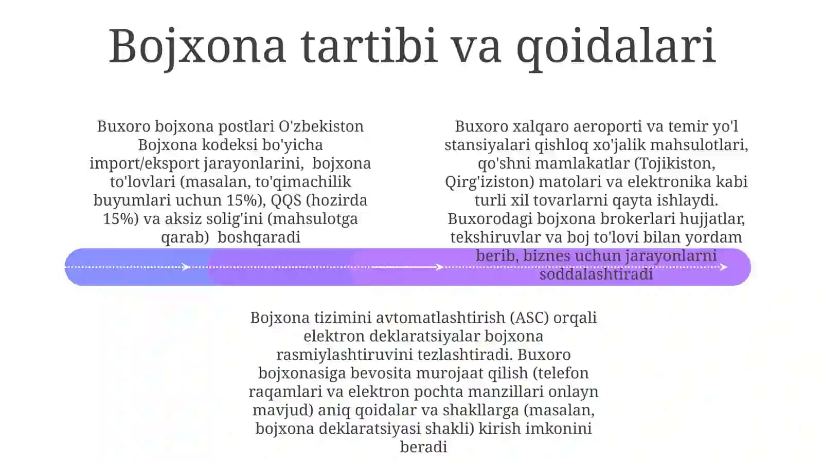 Buxoro Bojxona Postlari Tarixiy Qisqacha Ma'lumot 4